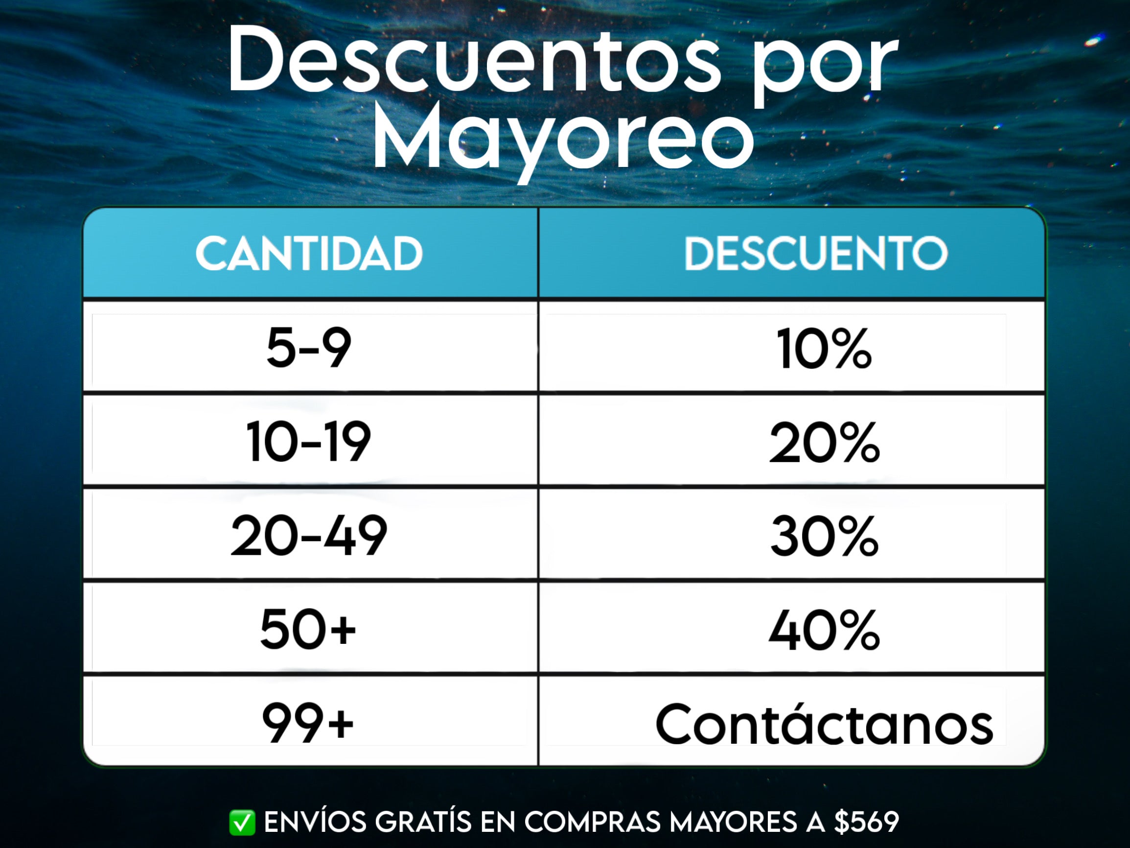 Describes the appearance of the image